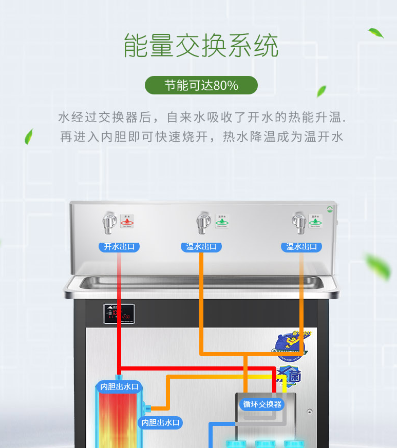 呂梁智能水控幼兒園飲水機(jī)